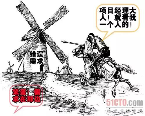 “学党史、强作风、作表率”之作风建设（三）