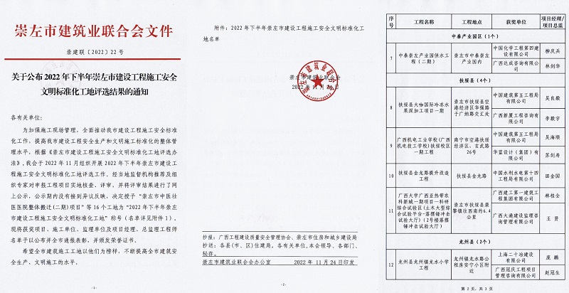 学习二十大，创品牌、立标杆，品牌建设专题报道（八）