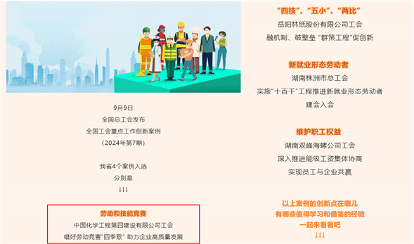 公司劳动竞赛创新案例入选全国工会创新案例