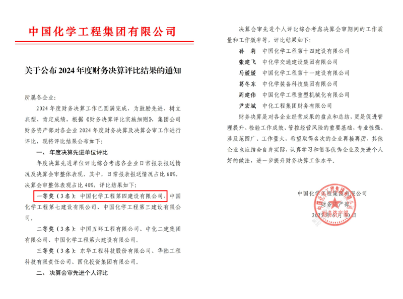 中国化学四化建荣获集团公司2024年财务决算评比一等奖